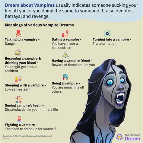 Dream About Vampires Various Intriguing Plots With Meanings