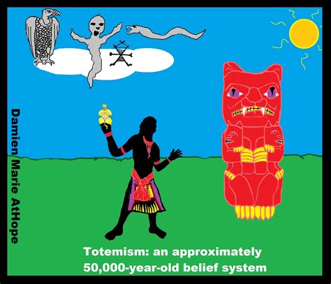 Understanding Religion Evolution Animism Totemism Shamanism