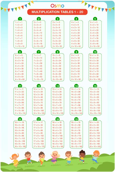 Math Multiplication Chart Printable Multiplication Charts 59 High Resolution Printable Pdfs 1