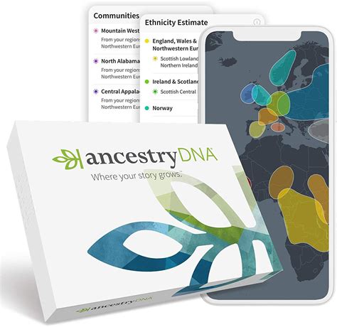 Discover Your Dna Story With Our Easy To Use Kit Simply Send In Your