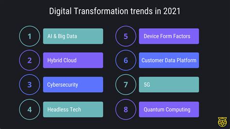 Top Digital Transformation Trends In 2021