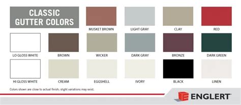 Coated Metal Color Charts Specialty Construction Inc