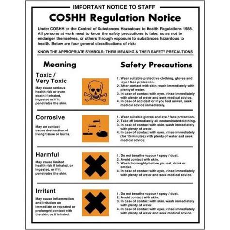 COSHH Regulation Notice 27cm 10 6 Avica UK Ltd