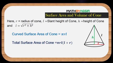 Surface Area And Volume Of Cone Youtube