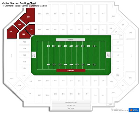 Sanford Stadium Visitors Seating Chart