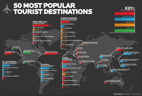 Карта 50ти наиболее популярных туристических мест мира Map 50 Most
