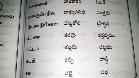 Slackers Guide To Learn Tamil Alphabets Through Telugu Alphabet Pronounc