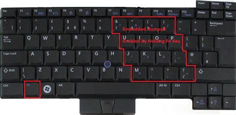 The key quickly became standard on pc find the scroll lock key on your keyboard and press it to turn scroll lock on or off. Dell Latitude E6400, E6410 and E6500 Keyboard Guide | Dell ...