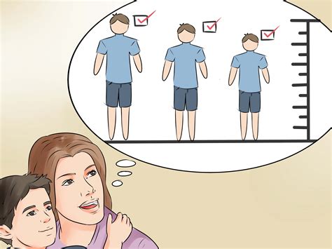 3 Ways to Predict Height - wikiHow