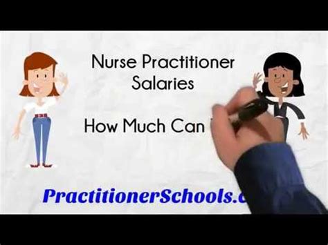 What does a nurse practitioner make. Family Nurse Practitioner Salaries - How Much Do They Make ...