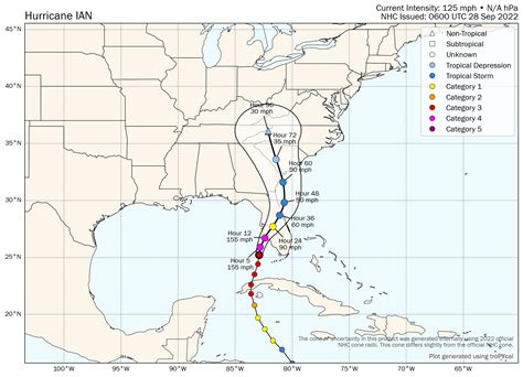 Major Hurricane Ian Shifts South Ahead Of Florida Landfall