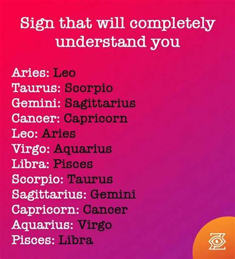 These two can definitely help one. That's convenient my SO is a Pisces and I'm a Libra ...