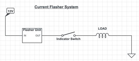 Automotive Flasher Wiring Diagram