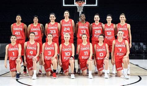 basketbol a kadın milli takımı aday kadrosu açıklandı spor ekonomi dünya dergisi