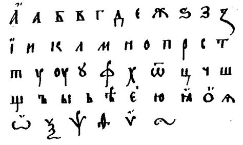 Slavic Alphabet Letters
