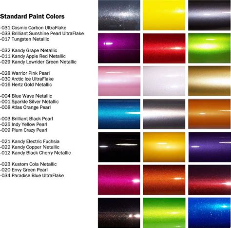 Maaco Paint Prices