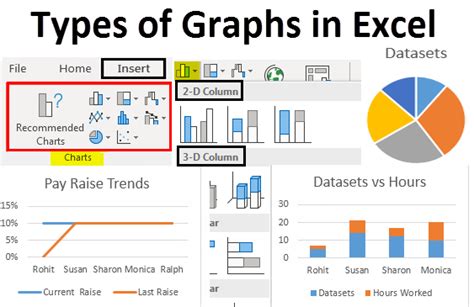 13487344008104360798 8 Types Of Excel Charts And Graphs And When To Use