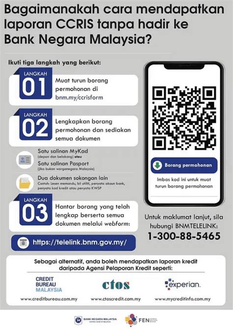 Check easily the online status for any phone number on whatsapp. Panduan semak senarai hitam CCRIS dan CTOS online