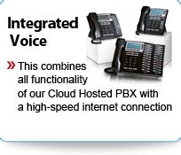 Integrated Voice, Integrated Voice Internet Phone Service ...