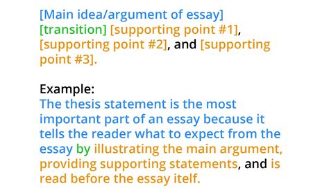 👍 Forming A Thesis Statement For Research Paper Creating A Thesis For