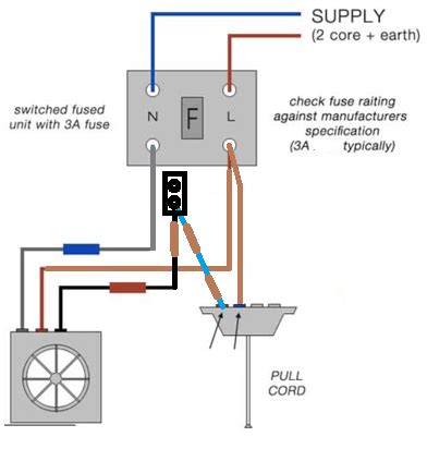 3 Pole Isolator Switch Wiring Diagram Wiring Diagram
