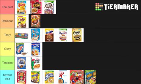 best british cereals tier list community rankings tiermaker