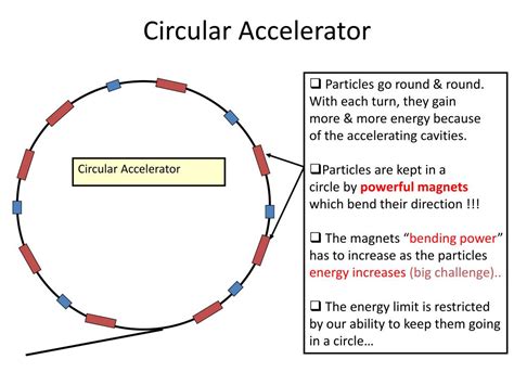 Ppt Particle Accelerators Powerpoint Presentation Free Download Id