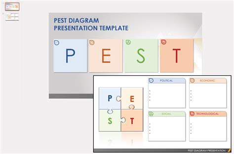Free PEST Analysis Templates | Smartsheet