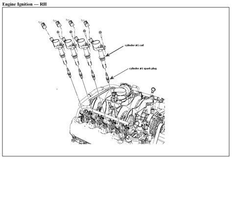Ford 54 Triton Cylinder Numbers Qanda Guide Justanswer