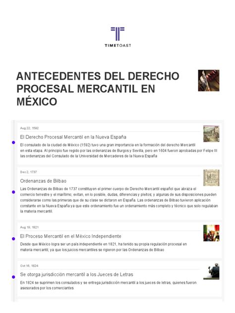 Antecedentes Del Derecho Procesal Mercantil En Mexico 94b5d6e2 Ea3f