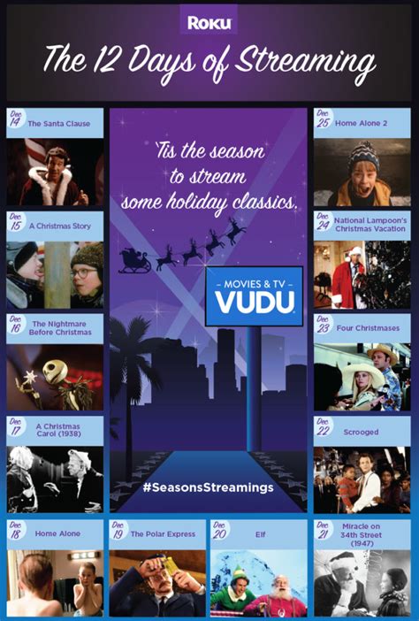 Mentre la città si appresta a vivere il periodo più bello dell'anno, i due impareranno ad ascoltare il loro cuore. 12 days of streaming: classic Christmas movies on VUDU | Roku