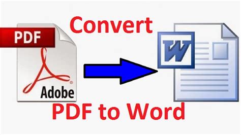 How To Convert A Pdf Document Into Word Shiftmeva