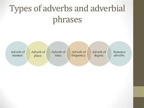 Start studying adverbial phrases of time. Adverbs and adverbial phrases (ades)