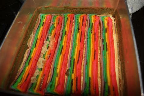 Untuk kali ni saya nak kongsikan resepi pandan layer cake. Himpunan Resepi Bonda...: Kek Lapis Pelangi