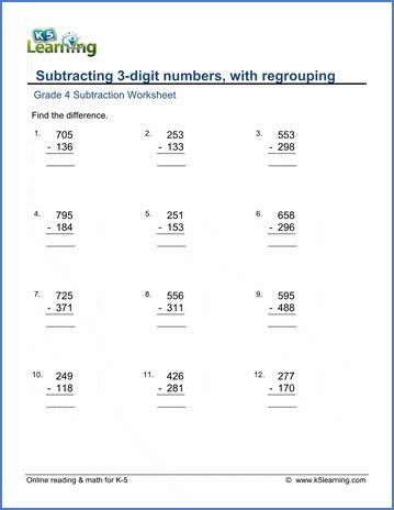 Download this worksheet for subtraction practice with regrouping. Blog Posts