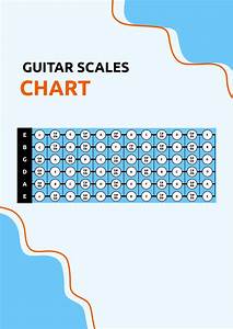 Guitar Scales Chart In Illustrator Pdf Download Template Net