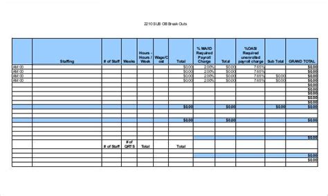 9 Payroll Budget Templates Free Sample Example Format Download