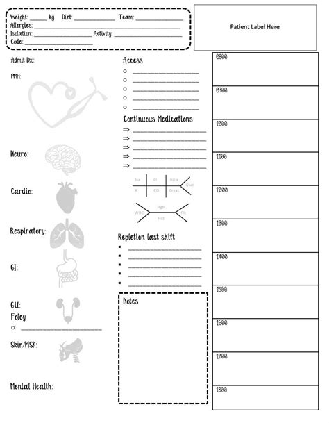 Printable Icu Nurse Brain Sheet Brain Nurse Report Sheet