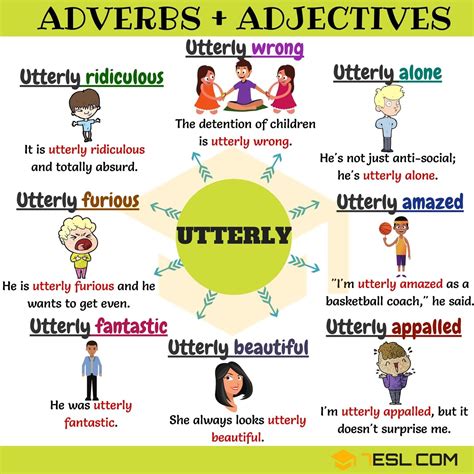 Adverbs And Adjectives Useful Adverb Adjective Collocations Esl