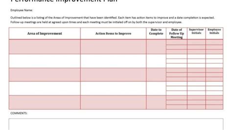 Employee Action Plan Template Collection
