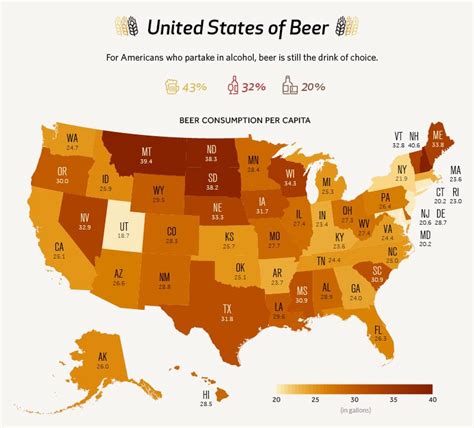 This One State Drinks The Most Beer According To Beer By State Map
