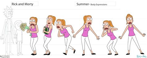 How to draw the characters from Rick and Morty in 2020 ...
