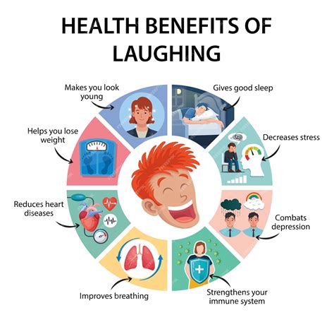 Premium Vector Health Benefits Of Laughing Infographic Vector