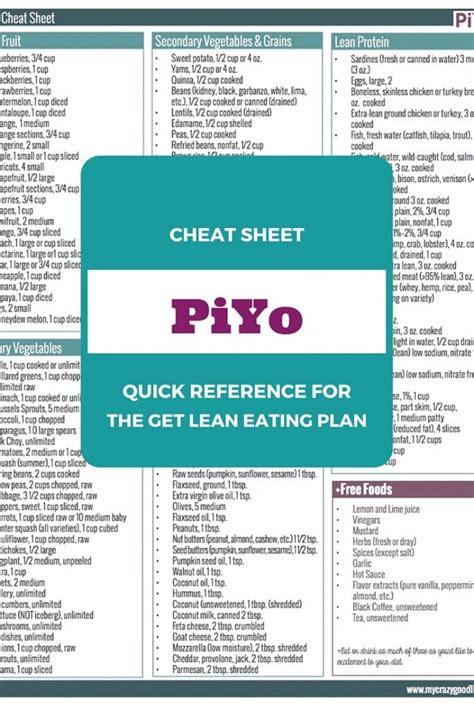 Piyo Diet Plan And Food List Pdf Diet Blog