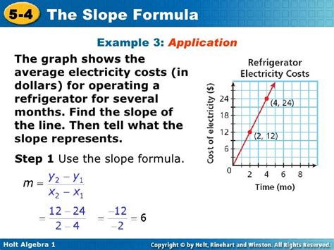 Chapter 5 The Slope Formula