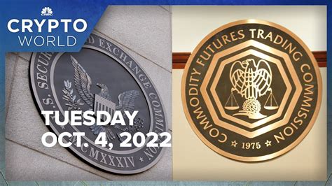 Bitcoin inches back above $20,000, and a deep dive into the state of U