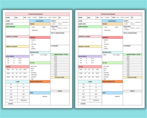 Printable Nursing Report Sheet Nurse Brain Sheet Med Surg Etsy