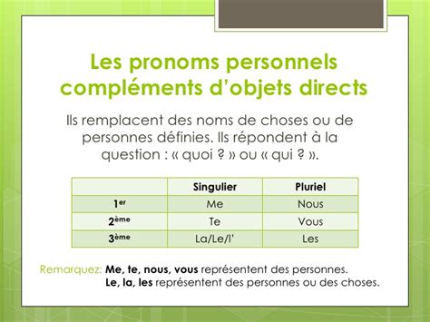 On Apprend Le Français Les Pronoms Od Object Direct