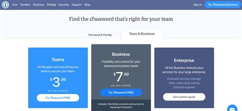 How To Get 1password For Free Howchoo