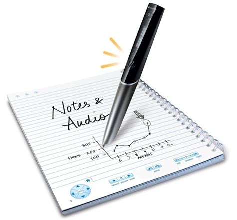 Livescribe 4 Gb Sky Wi Fi Smartpen Smart Pen Pen Evernote